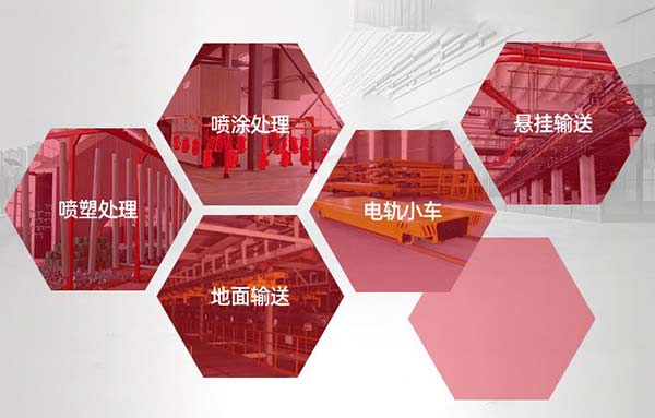 沈陽(yáng)設備噴漆 沈陽(yáng)設備噴漆